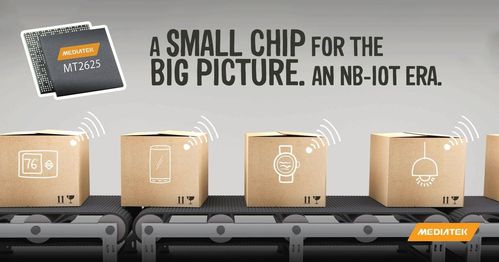 年增長率將達40 聯發科助推nb iot應用規模化落地