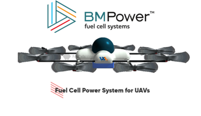 BMPower引領(lǐng)輕量化革命 開發(fā)全球最輕燃料電池堆的創(chuàng)新之路
