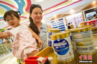 澳洲乳制品銷售業(yè)績(jī)下滑 中國(guó)購(gòu)買(mǎi)力還在不在