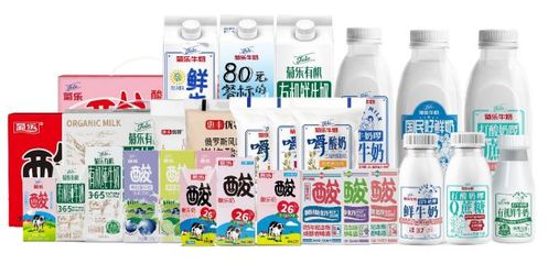 食飲財(cái)經(jīng)觀察 | 四川含乳飲料巨頭菊樂(lè)IPO已受理 其進(jìn)入資本市場(chǎng)的優(yōu)勢(shì)在哪兒?